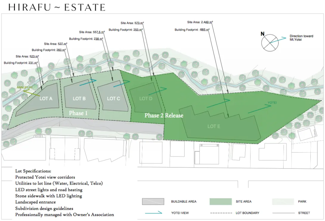 Hirafu Estate NIseko